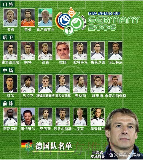 皇马愿意出售门迪和厄德高 来筹集资金引进姆巴佩 皇马愿意出售门迪和厄德高 来筹集资金引进姆巴佩