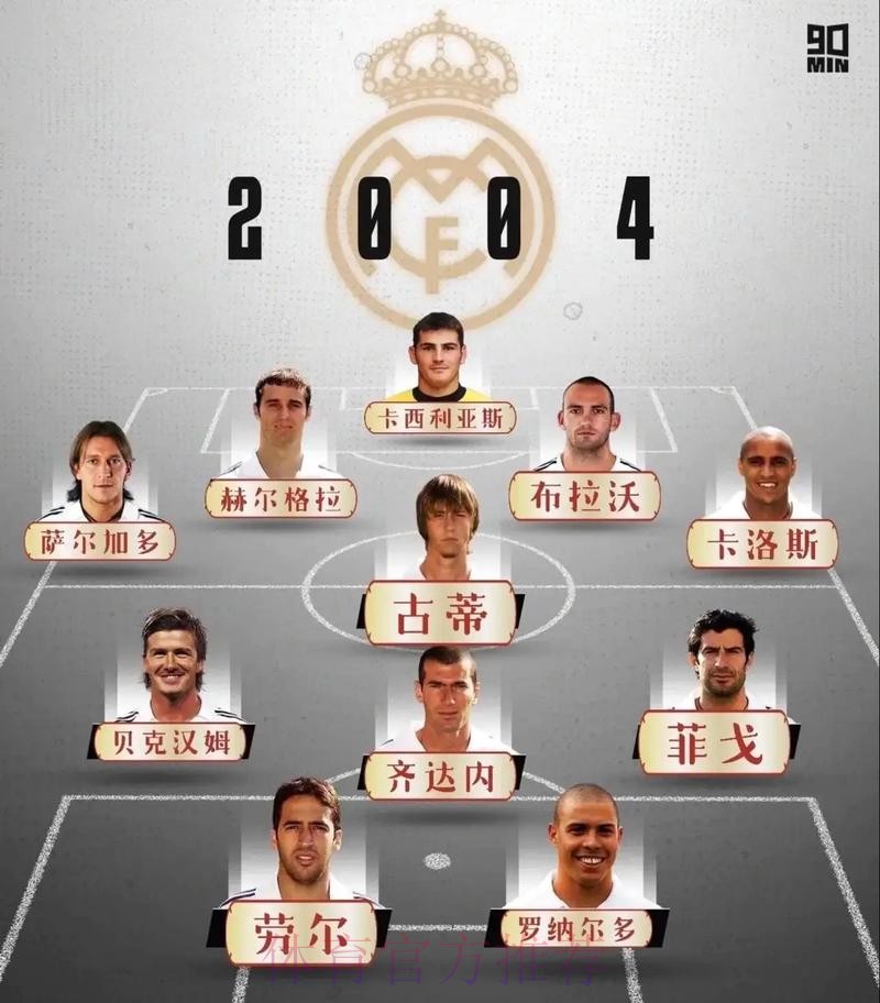 皇马高层:伊斯科很重要 完全信任现有阵容 皇马高层:伊斯科很重要 完全信任现有阵容