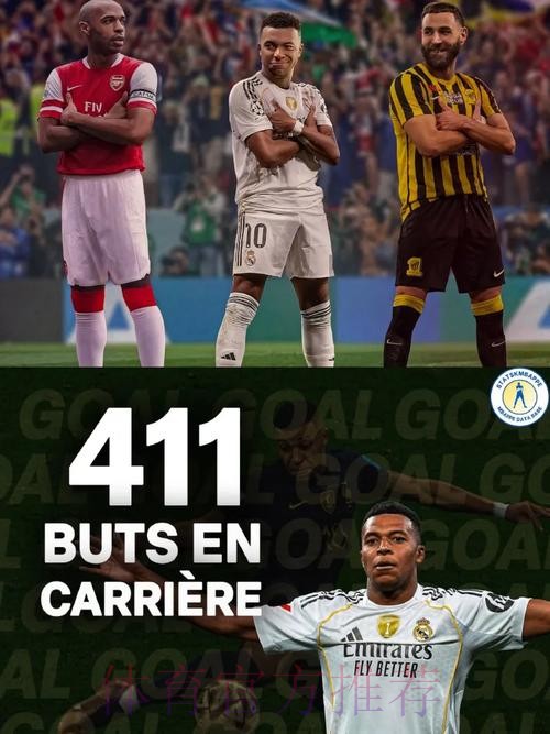 本泽马五大联赛已进233球 追平亨利并列历史第二