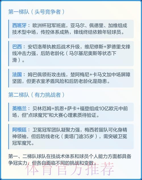 2026世界杯冠军预测分析 2026世界杯冠军预测分析