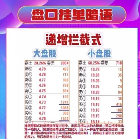 揭秘热门正规盘口:世界杯投注指南 揭秘热门正规盘口:世界杯投注指南